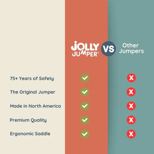 Vista 5 de Jolly Jumper Clásico con soporte - Negro