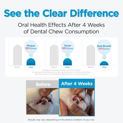 Vista 4 de CATZZLE Golosinas para gatos, masticables dentales para gatos de interior, limpieza de dientes de gato, aperitivos para el cuidado dental – control