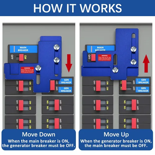 Vista 5 de LATING Generador de enclavamiento para Siemens o Murray 150 o 200 A mp Paneles con 7/8 a 1 1/4 pulgadas espaciado, azul