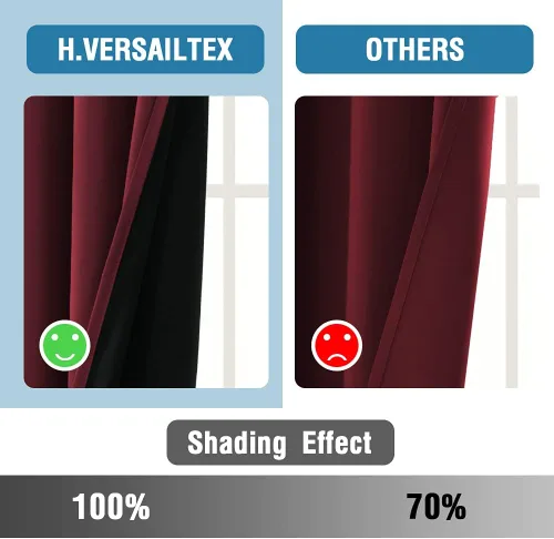 Vista 5 de H.VERSAILTEX Cortinas 100% de opacidad para dormitorio, con aislamiento térmico, cortinas opacas de 63 pulgadas de largo, cortinas de bloqueo