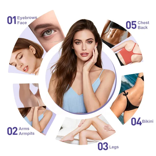 Vista 6 de Kit de cera facial, kit de depilación para microondas para mujeres