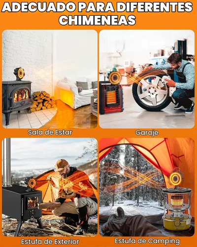 Vista 7 de HIDALIFE Ventilador de estufa de leña de 6 aspas con potencia de calor, ventilador para chimenea, soplador térmico con termómetro magnético