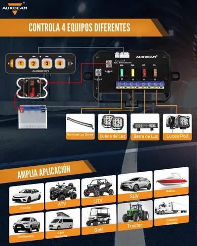 Vista 6 de Auxbeam Panel de interruptores de 4 bandas delgado RGB AS-R40 Panel de interruptor atenuable automático con pulsación momentánea, retroiluminación