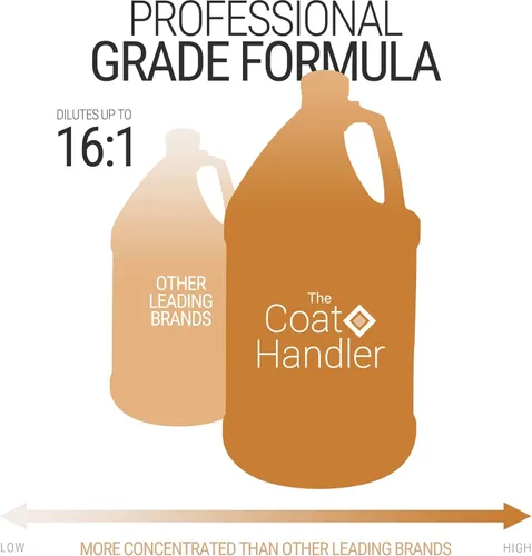 Vista 5 de The Coat Handler Undercoat Control - Acondicionador para perros con fragancia de leche de coco, 1 galón, combate y reduce el desprendimiento