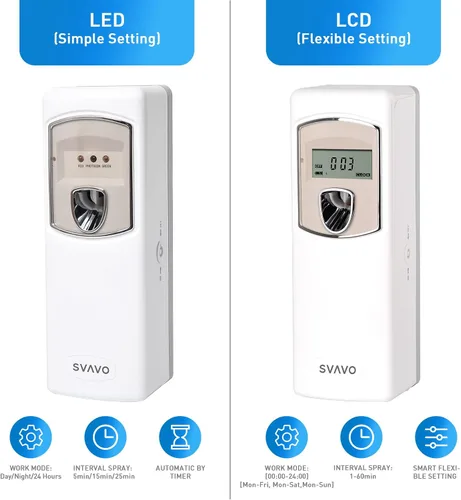 Vista 7 de SVAVO Dispensador Automático de Fragancia LCD - Dispensador de Aire Fresco Automático Programable en Aerosol, Montaje en Pared/Independiente, ABS
