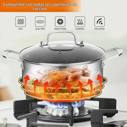 Vista 3 de DELARLO Olla de acero inoxidable de tres capas, ollas antiadherentes de 5 cuartos, listas para inducción, ollas de cocina con tapas, olla apta