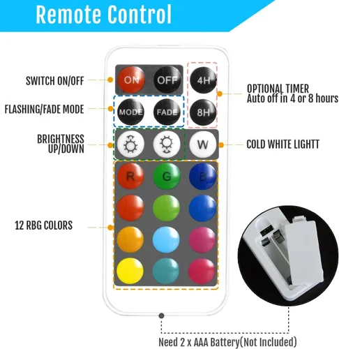 Vista 4 de Novelty Place Velas sin llama con control remoto, parpadeo real y color marfil real, funciona con pilas LED con control remoto y función