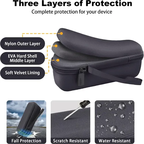 Vista 7 de co2CREA Anker SoundCore A3102 AK-A3102011 bocina portátil Bluetooth para exteriores con bolsa de transporte resistente Negro