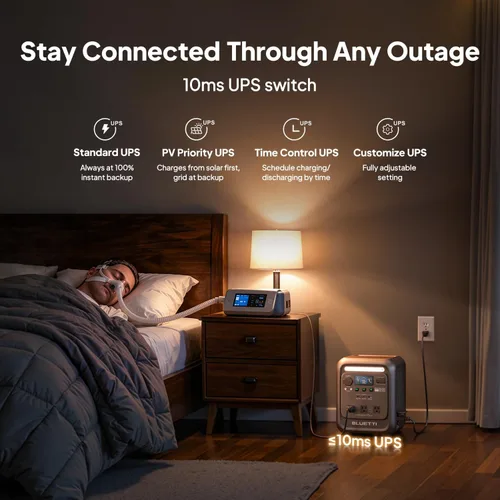 Vista 4 de BLUETTI Elite 100 mini estación eléctrica portátil para acampar 1004.8Wh