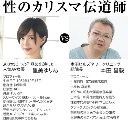 Vista 5 de NPG Meki Creación Yuria Satomi Japonés AV Masturbador