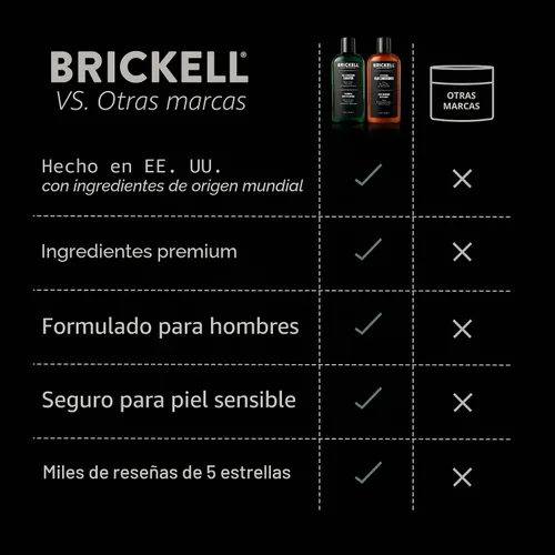 Vista 6 de Brickell - Rutina revitalizante diaria para el cuidado del cabello, set de champú y acondicionador para hombres, champú de aceite de menta y árbol