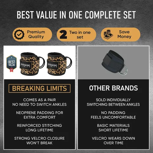 Vista 7 de BREAKING LIMITS Correas de tobillo para máquinas de cable para mujeres, juego de correas de tobillo para glúteos, accesorios de tobillo