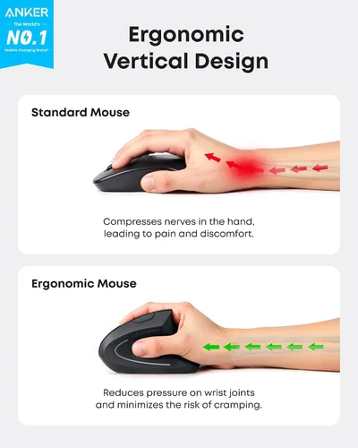 Vista 2 de Mouse óptico, ergonómico, vertical e inalámbrico 2.4G de Anker, modelos 800/1200/1600 ppp, con 5 botones y en color negro