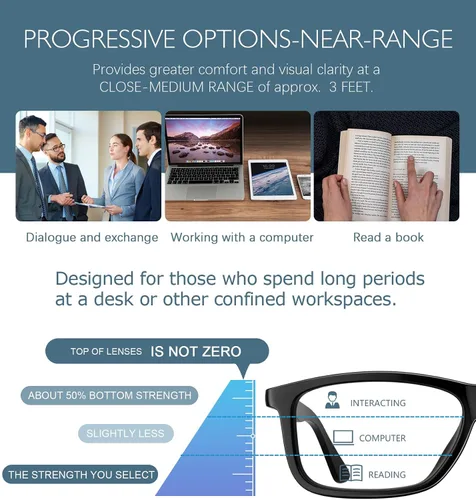 Vista 4 de Missfive Paquete de 2 lentes de lectura progresivos multienfoque con bisagra de resorte de metal flexible de alta calidad, lectores multifocales