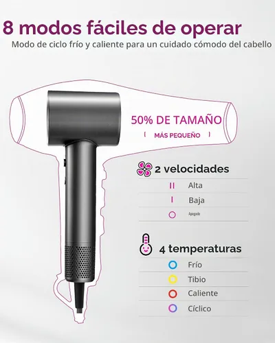 Vista 4 de Zibtes - Secador de pelo de alta velocidad con difusor, secador iónico (gris)