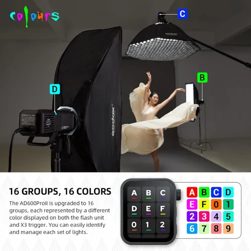 Vista 4 de GODOX AD600 Pro II AD600Pro II - Estroboscópico flash para exteriores, 2.4G TTL Studio Flash HSS 1/8000s, luz de modelado bicolor de 40 W, batería