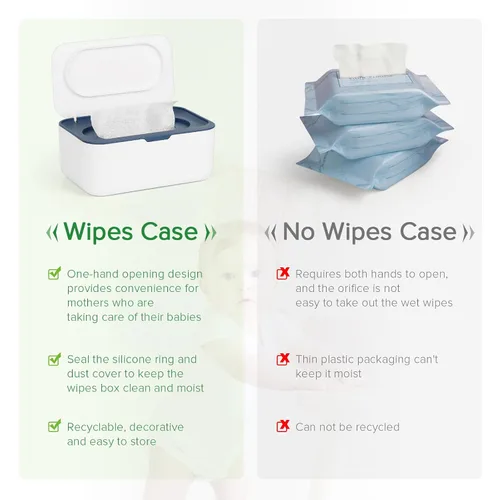 Vista 4 de Flenpptly 2 Pack Dispensador de Toallitas para Bebé, Estuche para Toallitas Portador de Toallitas para Bebé Mantiene las Toallitas Frescas, Azul