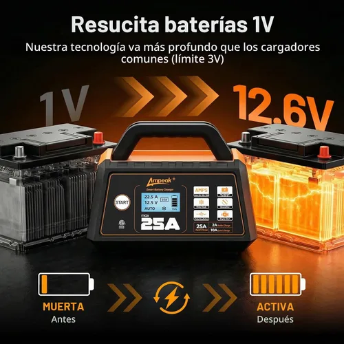Vista 2 de Ampeak 25A 12V Battery Charger, 2/10/25A Smart Maintainer, ETL Certified 6 modos, carga de 8 etapas, pantalla LCD, modo invierno, desulfador