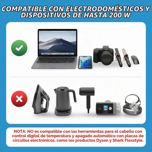 Vista 3 de Ceptics Convertidor de voltaje reductor de 200 W – Convertidor de voltaje de 220 V a 110 V para rizador, alisador, cargador – Carga rápida USB-A y C
