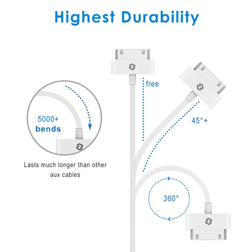 Vista 3 de Cable USB de sincronización y carga JETech compatible con iPhone 4/4s, iPhone 3G/3GS, iPad 1/2/3, iPod, 1 metro (blanco)