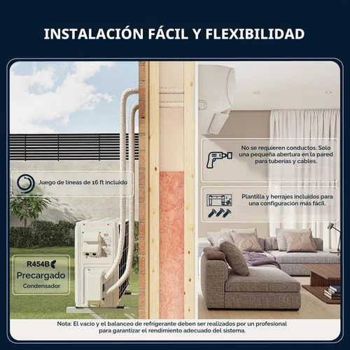 Vista 4 de Mini Split de 9000 BTU de Ahorro de Energía 110V – 19 SEER, Precargado, Sin Conductos, Silencioso y Cómodo Sistema Mini Split de AC/Calefacción
