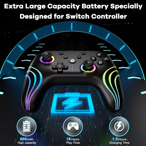 Vista 7 de SWANPOW Switch Controllers Compatible with SwitchLiteOLED, Wireless Switch Pro Controller with Full RGB Line Breathing LED, Programmable, 6-Axis
