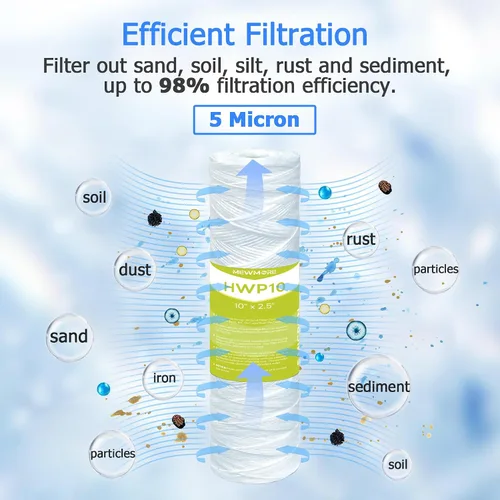 Vista 2 de Cartucho de filtro de agua de 5 micrones para toda la casa, filtros de sedimentos para heridas de cuerda para agua de pozo, reemplazo universal