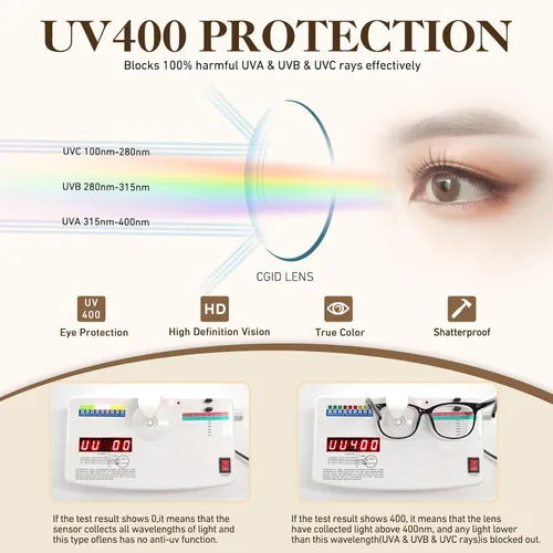Vista 4 de Happy Store CN81 - Gafas de gran tamaño con montura UV 400 transparente Azul