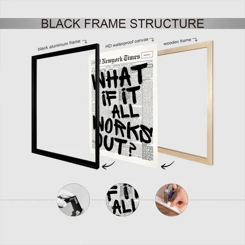 Vista 3 de Arte de pared de periódico en blanco y negro ¿Y si todo sale bien? Pósteres en lienzo Frases positivas afirmativas inspiradoras Pintura para sala