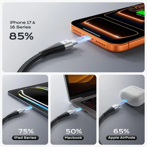 Vista 8 de Cable USB C corto de 1 pie USB C a C Cable de carga rápida de 100 W, paquete de 3 unidades, negro