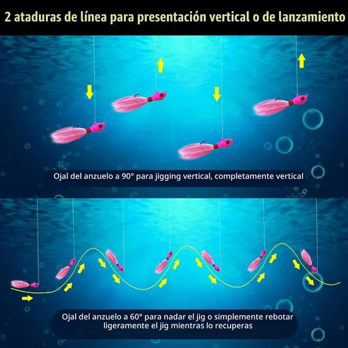 Vista 2 de Eupheng Plantillas de cola de cubo brillante, plantilla de pelo de pesca