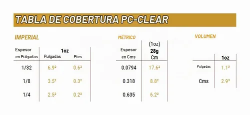 Vista 3 de Adhesivo líquido con resina epoxi PC-Clear de la marca PC Products, transparente, Transparente, 1
