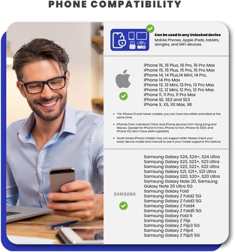 Vista 5 de SimCorner Tarjeta SIM de viaje para Europa y Reino Unido Datos de Internet Llamadas ilimitadas y SMS (datos de Internet de 12 GB)