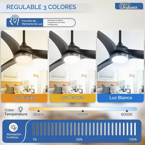 Vista 5 de Sofucor Ventilador de techo moderno elegante de 52 pulgadas con luz, negro