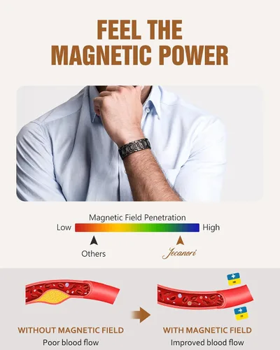 Vista 4 de Jecanori Pulseras magnéticas de cobre para hombre, 3 pulseras de cobre para hombre con 3800 imanes Gauss, cierre plegable de alta calidad