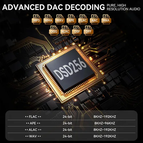 Vista 4 de RUIZU Reproductor MP3 HiFi de 64 GB sin pérdidas, reproductor de audio digital de alta resolución DAC DSD DAC, reproductor de música portátil