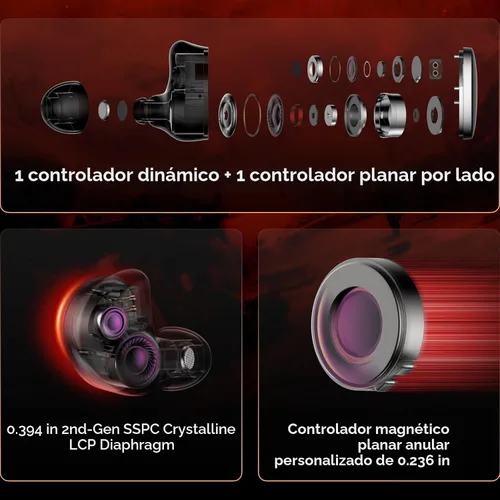 Vista 4 de Linsoul SIMGOT EG280 1DD+1 Planar HiFi IEM y auriculares con cable