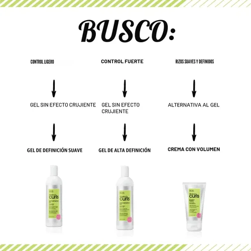 Vista 8 de ALL ABOUT CURLS Boosting Foam For Curly Hair Lightweight Definition Hold Volumizing Extra Fullness & Body Vegan & Cruelty Free Sulfate &