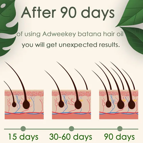 Vista 6 de Aceite de batana orgánico para el crecimiento del cabello, 100% puro, promueve el bienestar del cabello para hombres y mujeres, mejora el brillo