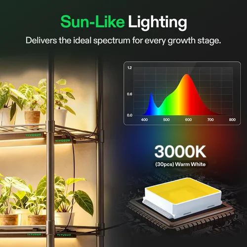 Vista 3 de VIVOSUN Luces de cultivo T5 para plantas de interior, espectro completo de Amarillo