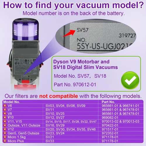 Vista 3 de Lemige Paquete de 2 piezas de repuesto para filtros de vacío V9 SV18 para Dyson V9 Motorbar SV18 Digital Slim Aspiradora inalámbrica, para filtro