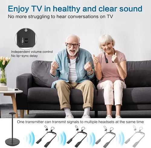 Vista 2 de SIMOLIO Auriculares inalámbricos duales para ver televisión con transmisor/soporte de carga 2 en 1, batería de repuesto y modo de diálogo y control