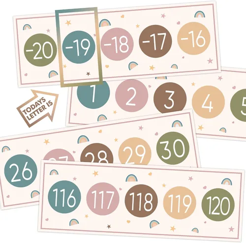 Vista 18 de YIXAXKAO 29 piezas de líneas numéricas para pared de aula, 20 a 120 líneas numéricas, borde de tablón de anuncios, color blanco y negro, decoración