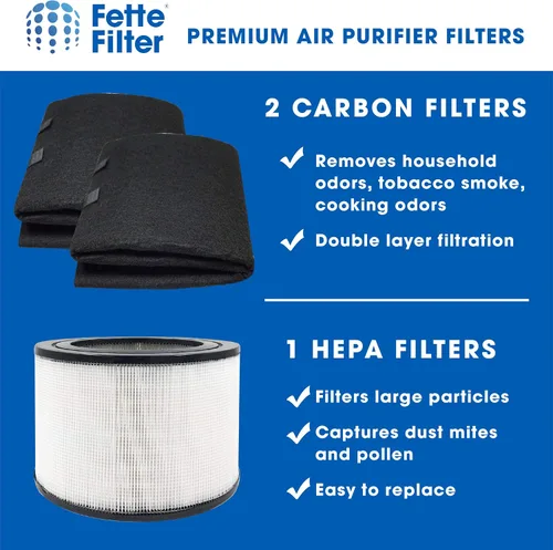 Vista 3 de Filtro HEPA de repuesto 50250-S y 2 prefiltros de carbono de envoltura compatibles con Honeywell 24000 24500 50250-S 52500. Número de pieza 24000