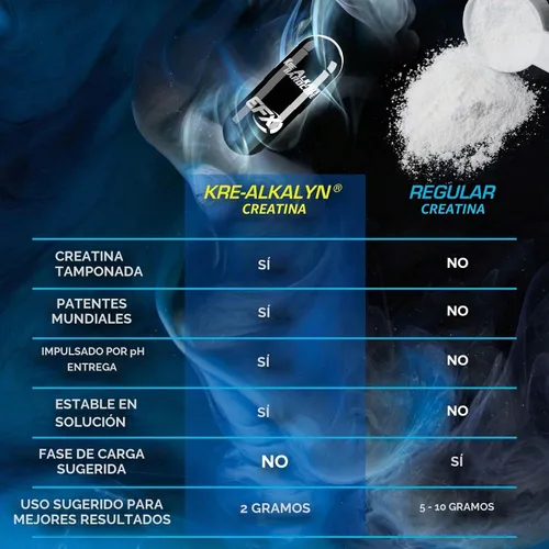 Vista 7 de EFX Sports Kre-Alkalyn Hardcore Suplemento termogénico de monohidrato de creatina con pH correcto, energía y fuerza, preentrenamiento 40