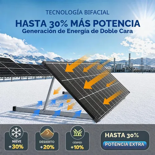 Vista 2 de 200 Watt Solar Panels N-Type 18BB Solar Panel 25.6% High-Efficiency Transparente