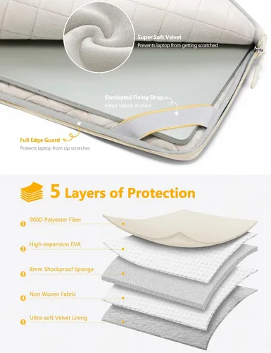 Vista 5 de HYZUO Funda para Laptop de 14-15 Pulgadas para MacBook Air 15 M4 M3 M2, MacBook Pro 15, XPS 14/15 Plus, Surface Laptop de 15", Estuche para Notebook