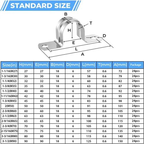 Vista 5 de 24 Piezas Abrazaderas de Conducto de Acero Inoxidable 304 de 1 1/4 Pulgadas (32mm), Abrazadera de Correa de Tubo en U de 2 Agujeros Soporte en U