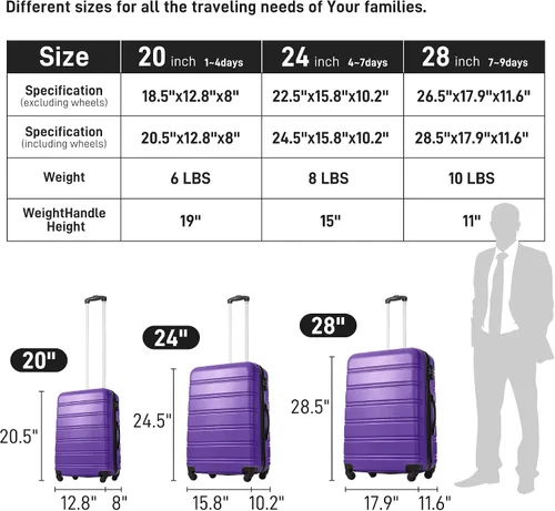 Vista 2 de Merax Unisex Adulto Hardside, Púrpura, Hardside