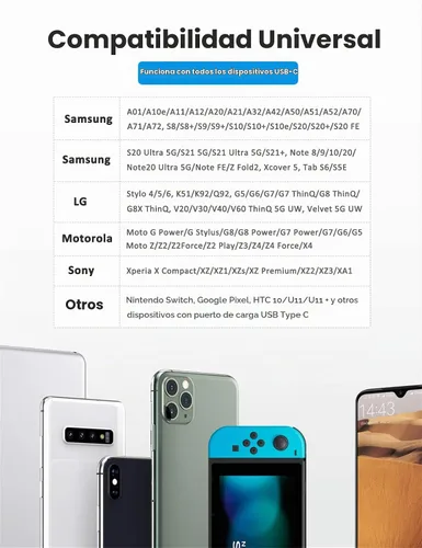 Vista 7 de Cable USB tipo C de 6 pies, paquete de 2 cables de carga rápida USB C, cable de teléfono para Samsung Galaxy A01 A02s A03s A10e A11 A12 A13 A14 A20